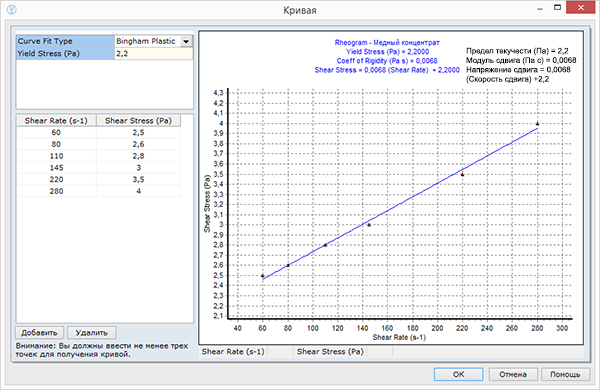 Пример определения пульпы в программном пакете для расчета трубопроводов FluidFlow